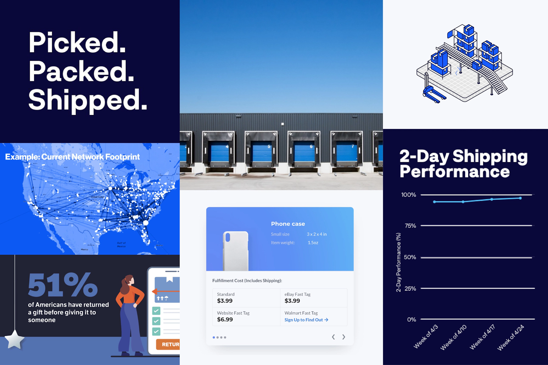 Rebranding logistics industry innovator, Flexe | One Design Company